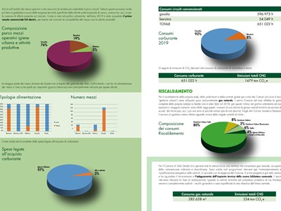 /media/12281/garda-uno-relazione-di-sostenibilita-impatto-ambientale-pag-60-61.jpg