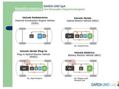/media/2209/garda_uno_lab_798.jpg