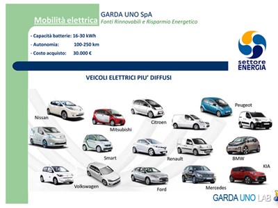 /media/2211/garda_uno_lab_800.jpg
