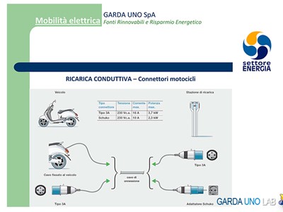 /media/2214/garda_uno_lab_803.jpg