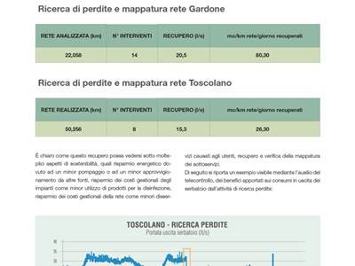 /media/6011/garda-uno-spa-relazione-di-sostenibilità-2016-54.jpg