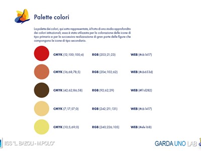 /media/6710/garda_uno_lab_540_nicholas_egi.jpg