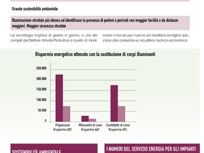 /media/8514/garda-uno-relazione-di-sostenibilità-2017-074.jpg