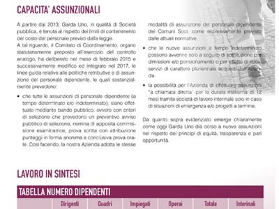 /media/8649/garda_uno_relazione_di_sostenibilita_2017_impatto_sociale_02.jpg