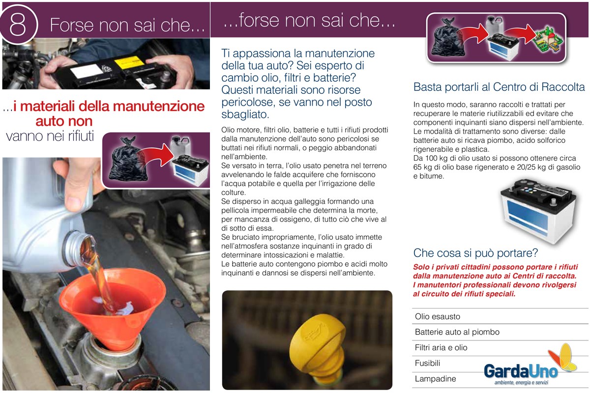 Pacchetto Manutenzione Auto: 10L Olio LongLife 3 FE 0W-30 + Filtro Olio, Aria E Abitacolo MAHLE + Vite Di Scarico