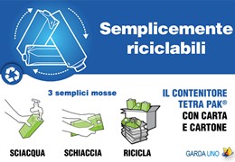 Mario Bocchio e la raccolta differenziata Tetra Pak