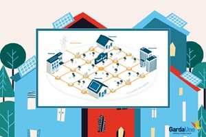 Come si fa la Comunità Energetica