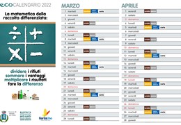 Eco Calendario 2022 Moniga del Garda - Marzo