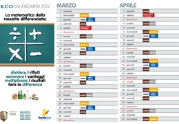 Eco Calendario 2022 Puegnago del Garda - Marzo