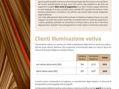 /media/17973/relazione-di-sostenibilità-garda-uno-2021-pago-pa.jpg