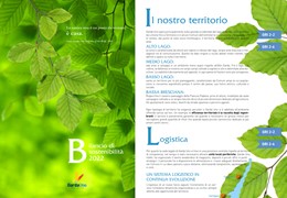 Bilancio di Sostenibilità 2022: Il nostro territorio