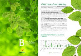 Bilancio di Sostenibilità 2022: 100% Urban Green Mobility