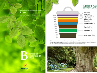 /media/19401/garda-uno-bilancio-di-sosteniblità-2022-il-bidone-medio-dell-utente.jpg