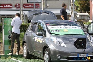 Green Urban Mobility: Progetto ed obiettivi