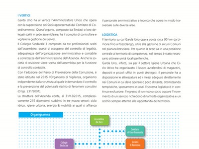 /media/4544/garda-uno-relazione-di-sostenibilità-2015-109.jpg