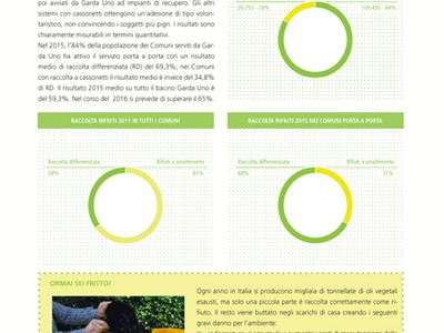 /media/4553/garda-uno-relazione-di-sostenibilità-2015-118.jpg