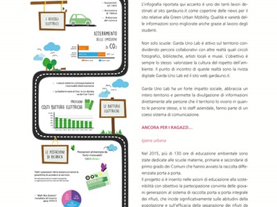/media/4563/garda-uno-relazione-di-sostenibilità-2015-128.jpg