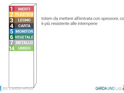 /media/6818/garda_uno_lab_582_nadia_miglioranzi.jpg