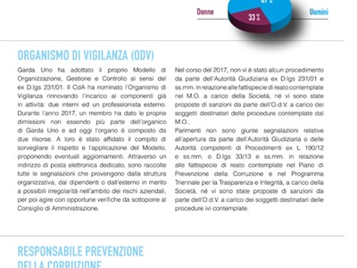 /media/8327/garda-uno-relazione-di-sostenibilità-2017-022.jpg