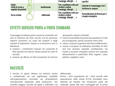 /media/8406/garda-uno-relazione-di-sostenibilità-2017-056.jpg