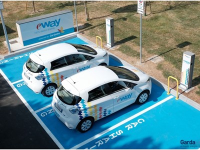 /media/9710/garda-uno-e-way-best-011.jpg