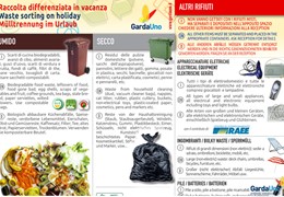 La raccolta differenziata in vacanza