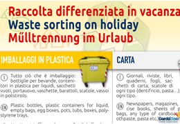 Műlltrennung im Urlaub