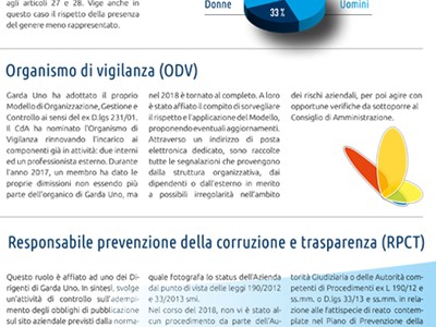 /media/9909/relazione_di_sostenibilita_2018_garda_uno_collegio_sindacale.jpg